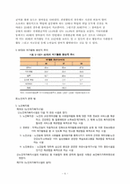 [노인복지론] 노인 여가시설의 현황과 문제점-6