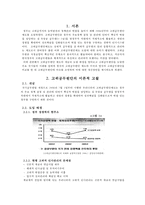 고위공무원단의 문제점과 개선방안-3