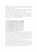 [사회보장론] 국민연금제도-12