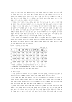 [사회보장론] 국민연금제도-15