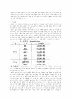 [사회보장론] 국민연금제도-16