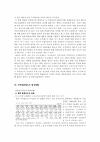 [사회보장론] 국민연금제도-17