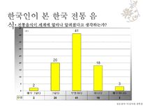 술과 음식 레포트-18