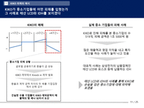 [재무] 글로벌 금융위기로 인한 KIKO 키코 사태의 고찰-11