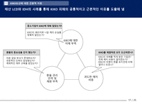 [재무] 글로벌 금융위기로 인한 KIKO 키코 사태의 고찰-17