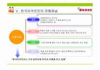 [유통관리] 한국 야쿠르트의 유통시스템-8