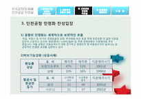 인천국제공항 민영화-14