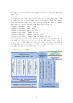 [보건의료정보관리학] ISO 27001(보건의료분야와 긍정적측면을 중심으로)-5