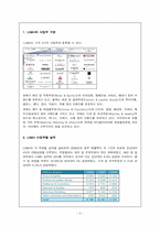 [국제마케팅] LVMH 분석 -LOUIS VUITTON(루비이통) 마케팅전략-4