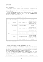 한국 산재보험의 문제점 및 해결 방안-20