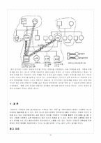 [사회복지실천기술론] 가계도-12