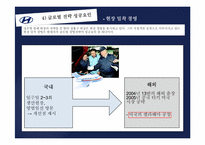 현대자동차의 글로벌 경영-19