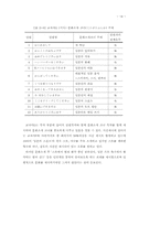 [졸업] [일본어 교육학]일본어 교과서의 문화소개 내용 분석-17