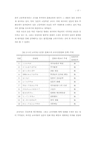 [졸업] [일본어 교육학]일본어 교과서의 문화소개 내용 분석-20