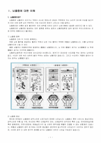 [의료사회사업론] 뇌졸중-1