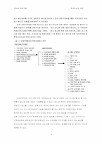 [광고] 부당광고의 사례와 문제점-4