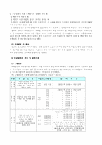 국민연금제도에 대해서-10