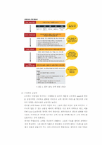 [경영정보, mis] `유니클로`의 경영전략 수립과 비즈니스 인텔리젼스와 RFID 활용을 통한 지원 방안-6