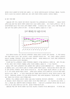 중국 경제 성장발전이 한국 경제에 미치는 영향-9