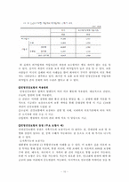 국민 건강보험과 민영 건강보험의 발전방향-10