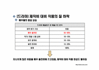 한류의 위기 진단-10