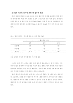 온도와 빛의 밝기가 벼의 성장에 미치는 영향 관찰-6