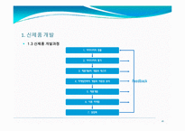 제9장 신제품 개발과 제품수명주기 관리-16