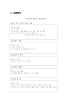 [경영학] 여행사 사업계획서-13