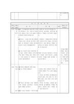 초등학교 사회과 교육 수업시연, 수업지도안-10