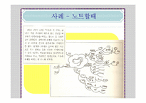 [교수학습이론] 마인드맵-17