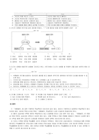 유충렬전 연구 레포트-10