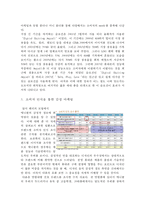 브랜드 이미지 제고를 위한 경영전략 -삼성 애니콜을 통하여-12