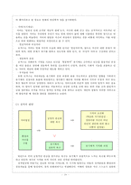 [성격심리학] 칼 로저스의 이론-10