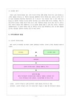 [성격심리학] 칼 로저스의 이론-13