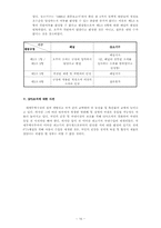 [농업 협정] GMO 농산물, 위생 및 동식물검역-16