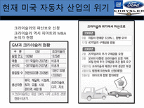 미국의 자동차 산업-9