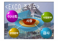 [컨벤션산업] 대구 컨벤션 센터(EXCO)-6