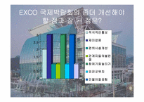 [컨벤션산업] 대구 컨벤션 센터(EXCO)-20