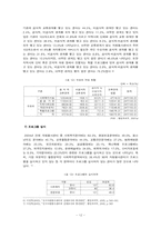 [지역사회복지론] 자원봉사센터-15