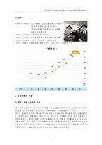 삼성기업의 사회공헌을 통해 본 지역사회의 상부상조 기능-5