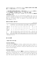 [지역사회복지론] 장애인복지관-9