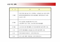 [사업계획서] 인터넷 애견업체 창업계획서-13