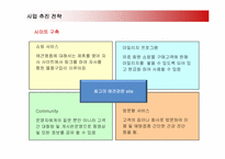 [사업계획서] 인터넷 애견업체 창업계획서-19