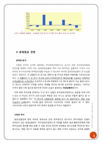 [,금융상품] 인컴 펀드 Income Fund-7