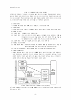 [청소년문제와보호] 학교중퇴와 부적응에 관한 연구-7