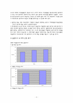 [식품영양] 청소년 영양교육-8