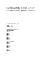 [초등수학평가]초등학교1학년 수학과교육평가, 초등학교2학년 수학과교육평가, 초등학교3학년 수학과교육평가, 초등학교4학년 수학과교육평가, 초등학교5학년 수학과교육평가, 초등학교6학년 수학과교육평가 분석-1