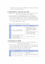 [금융상품] 고정금리부채권-2