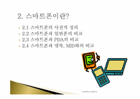 [MIS, 경영정보시스템] 스마트폰-4