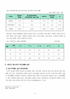 새터민청소년의 학교적응실태 및 문제점과 지원방안-7